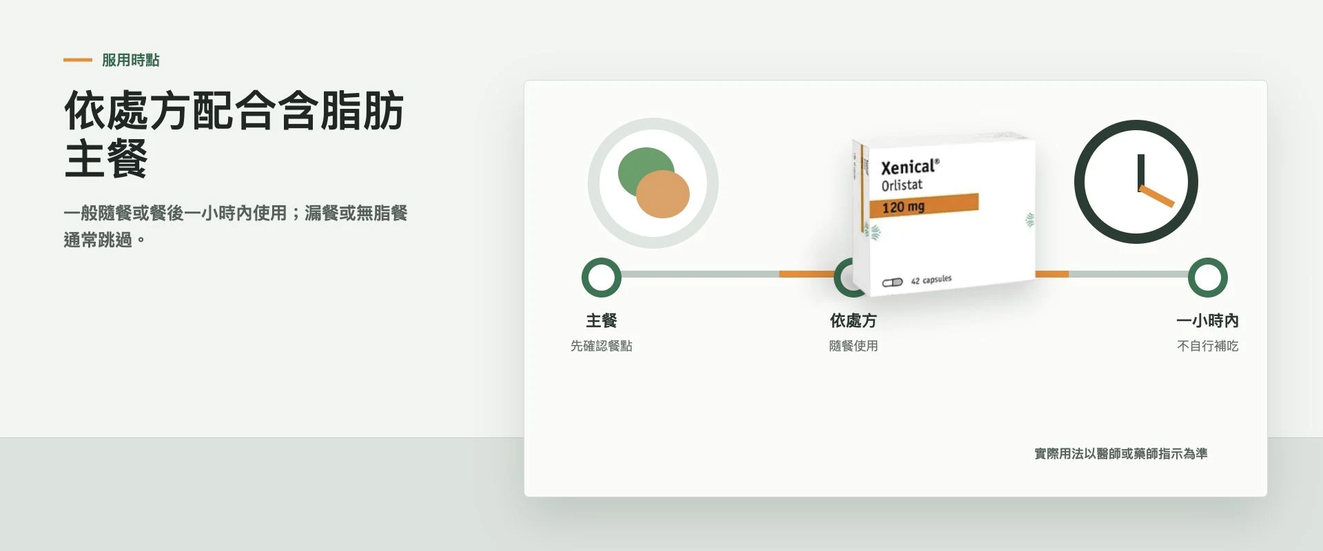 羅氏鮮多久才有感｜漏餐與異常處理